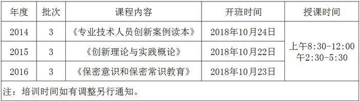 时间